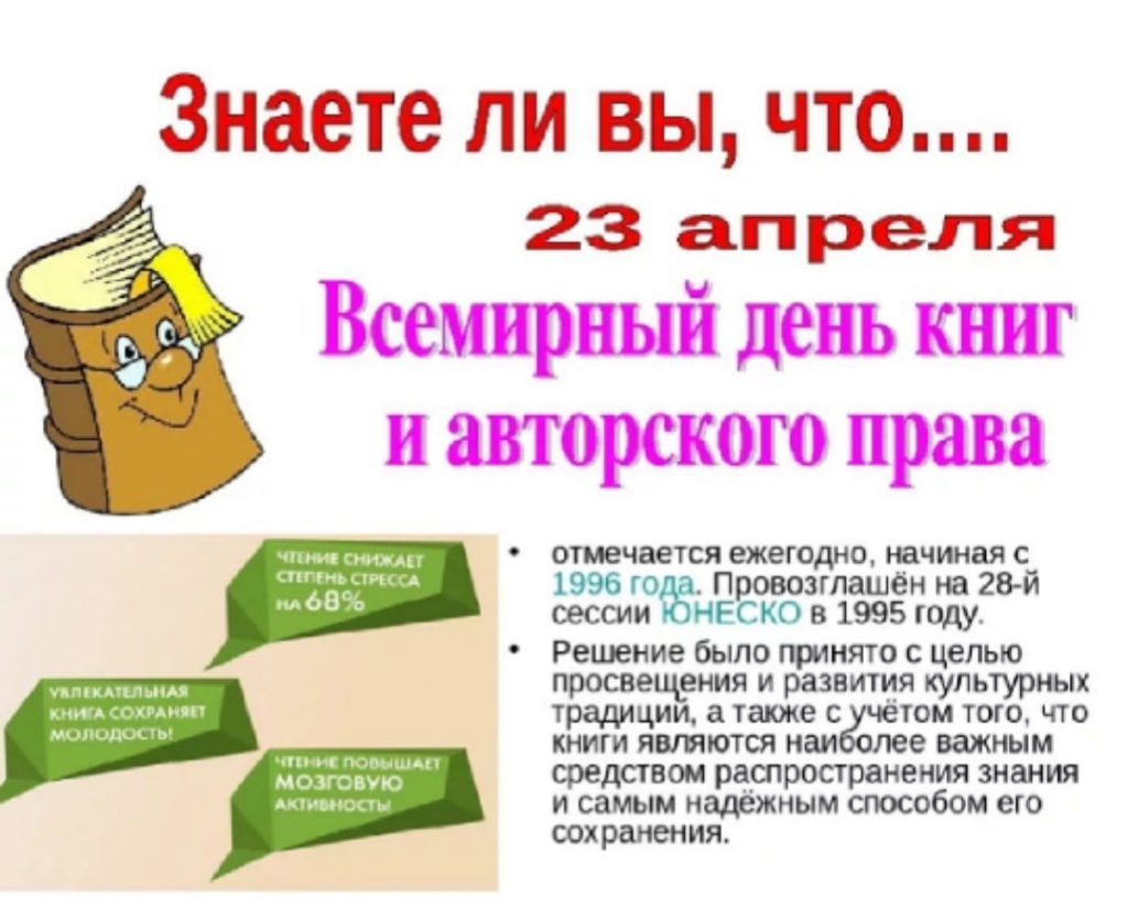 23 апреля. Всемирный день книги и авторского права. 23 Апреля день книги и авторского права. 23 Апреля Международный день книги. День книги и авторскоготправа.